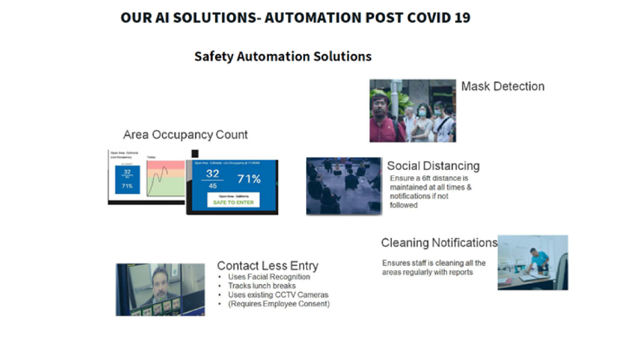 our-ai-solutions-3